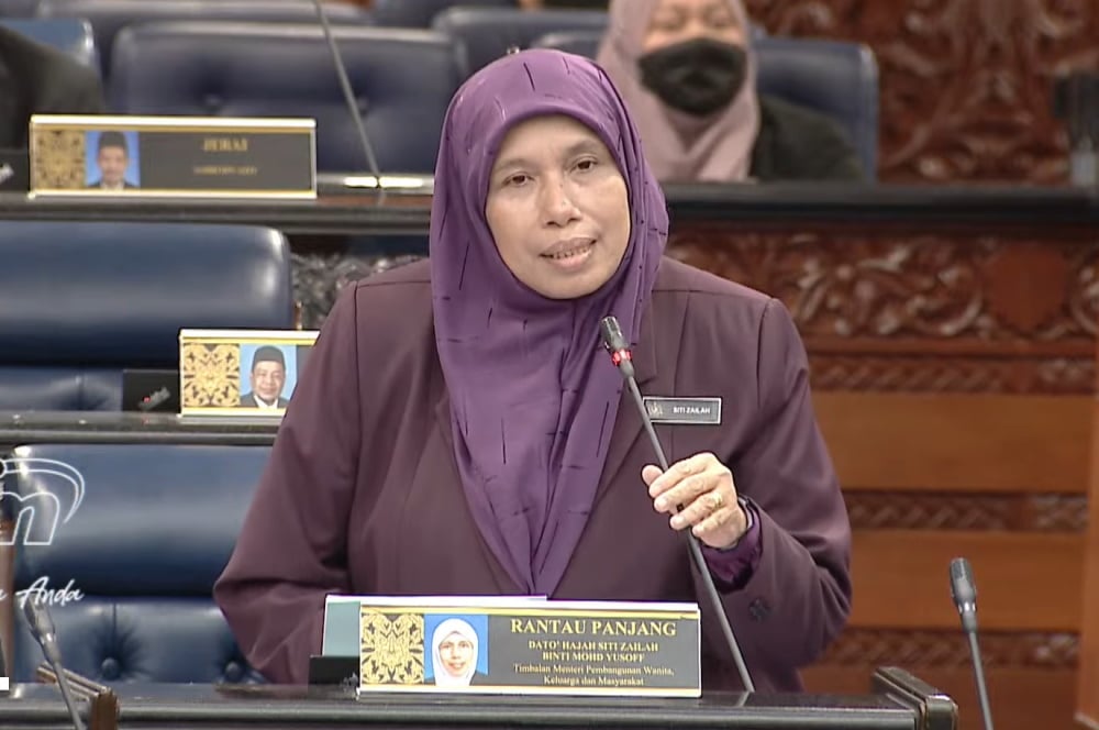 cuti haid siti zailah mohd yusuf