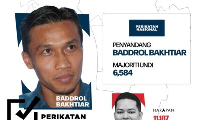 PRN: PAS kekal kuasai Kelantan, Terengganu