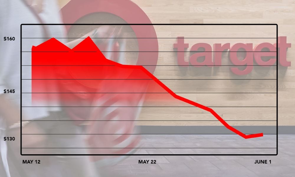 Rugi berbilion dolar akibat kempen Pride, Target disaman pemegang saham