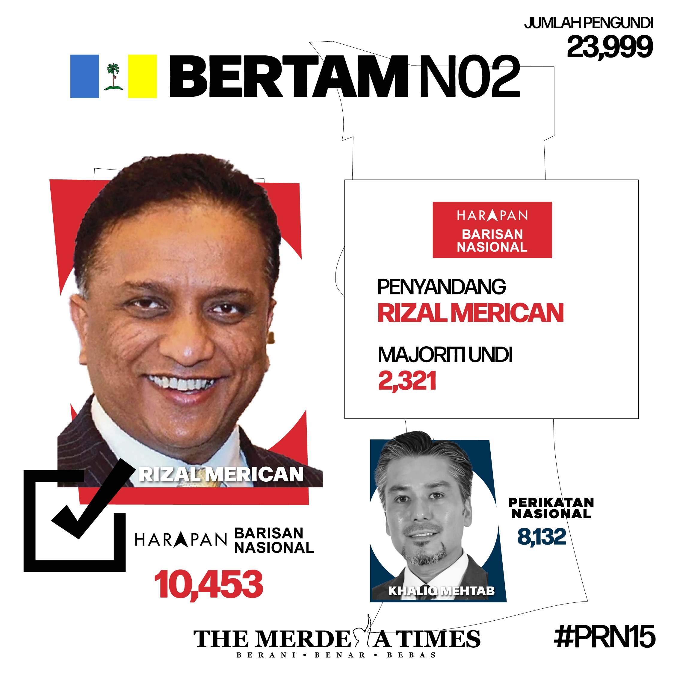 Reezal Merican rampas kerusi DUN Bertam